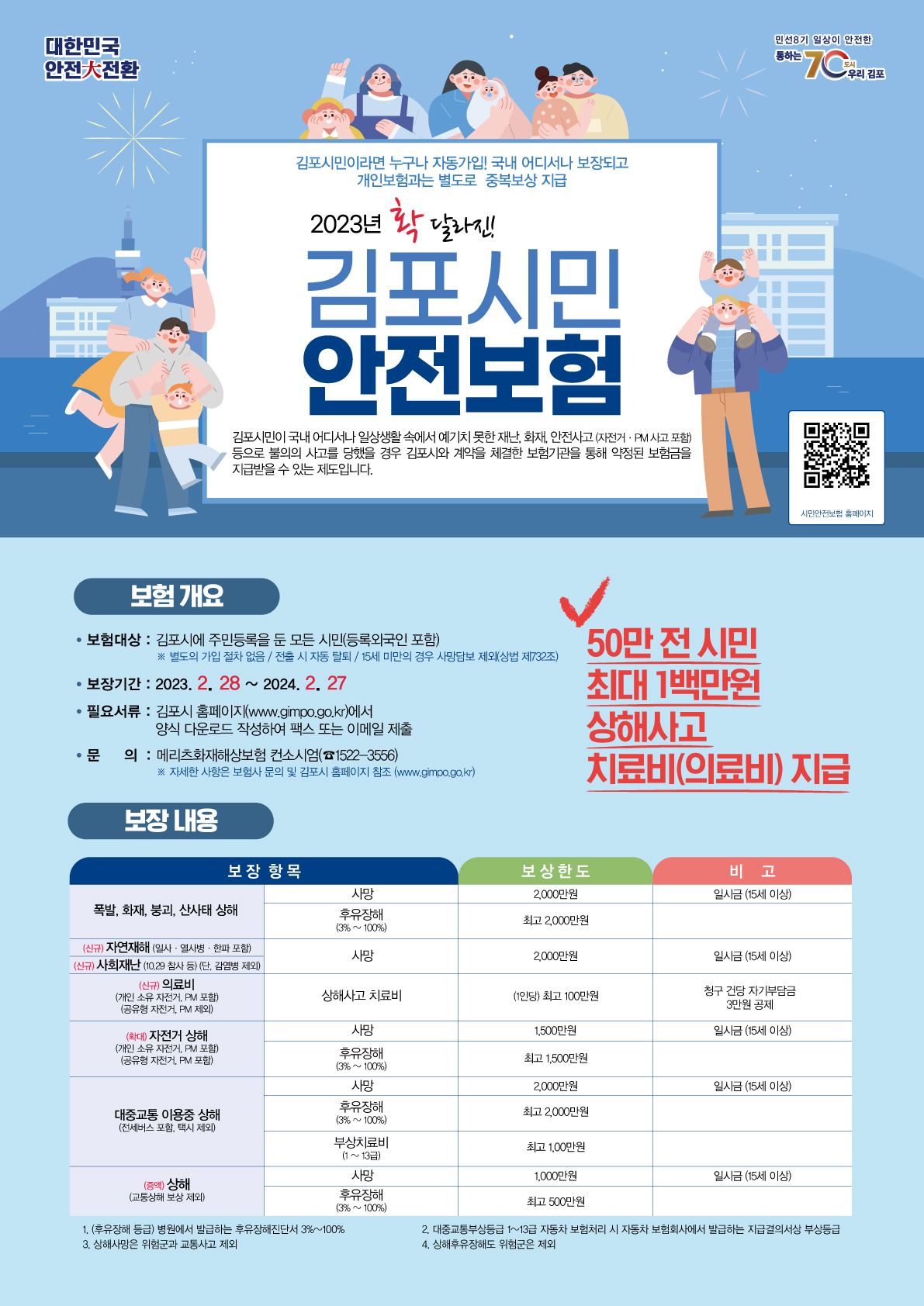 2023년 김포시민 안전보험 포스터.jpg